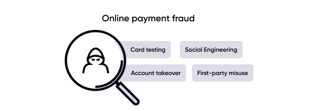 Online payment fraud