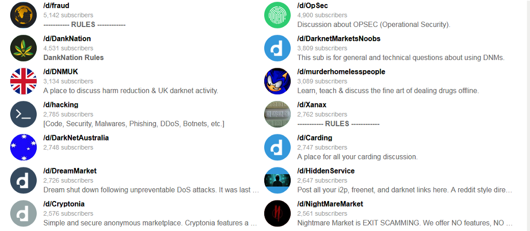 darknet-reddit-d-forum