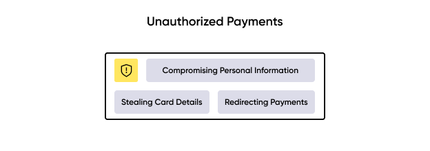 Securing alternative payment methods for high user conversions 3 (1)